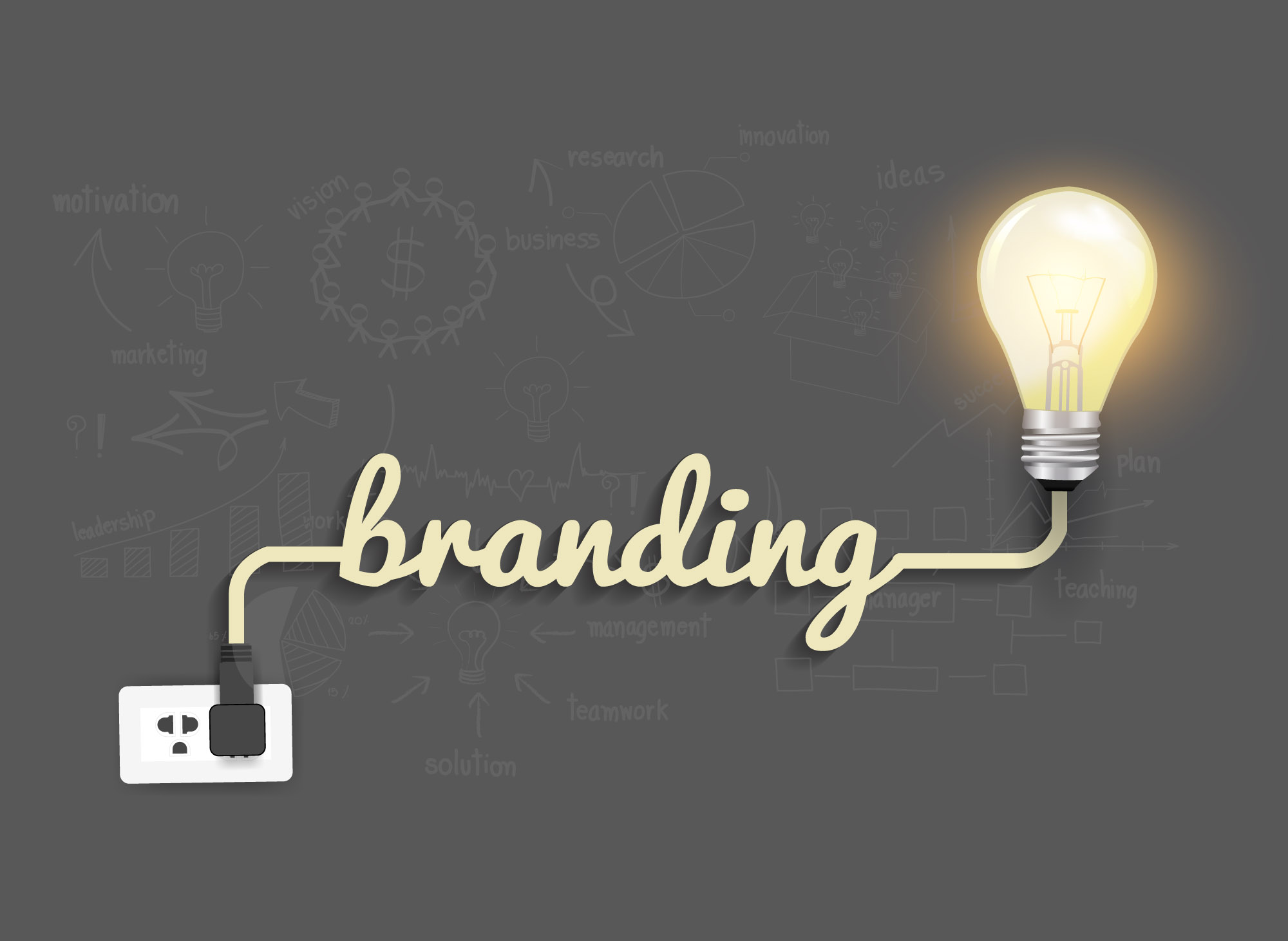 ¿Qué nos aporta el Branding?