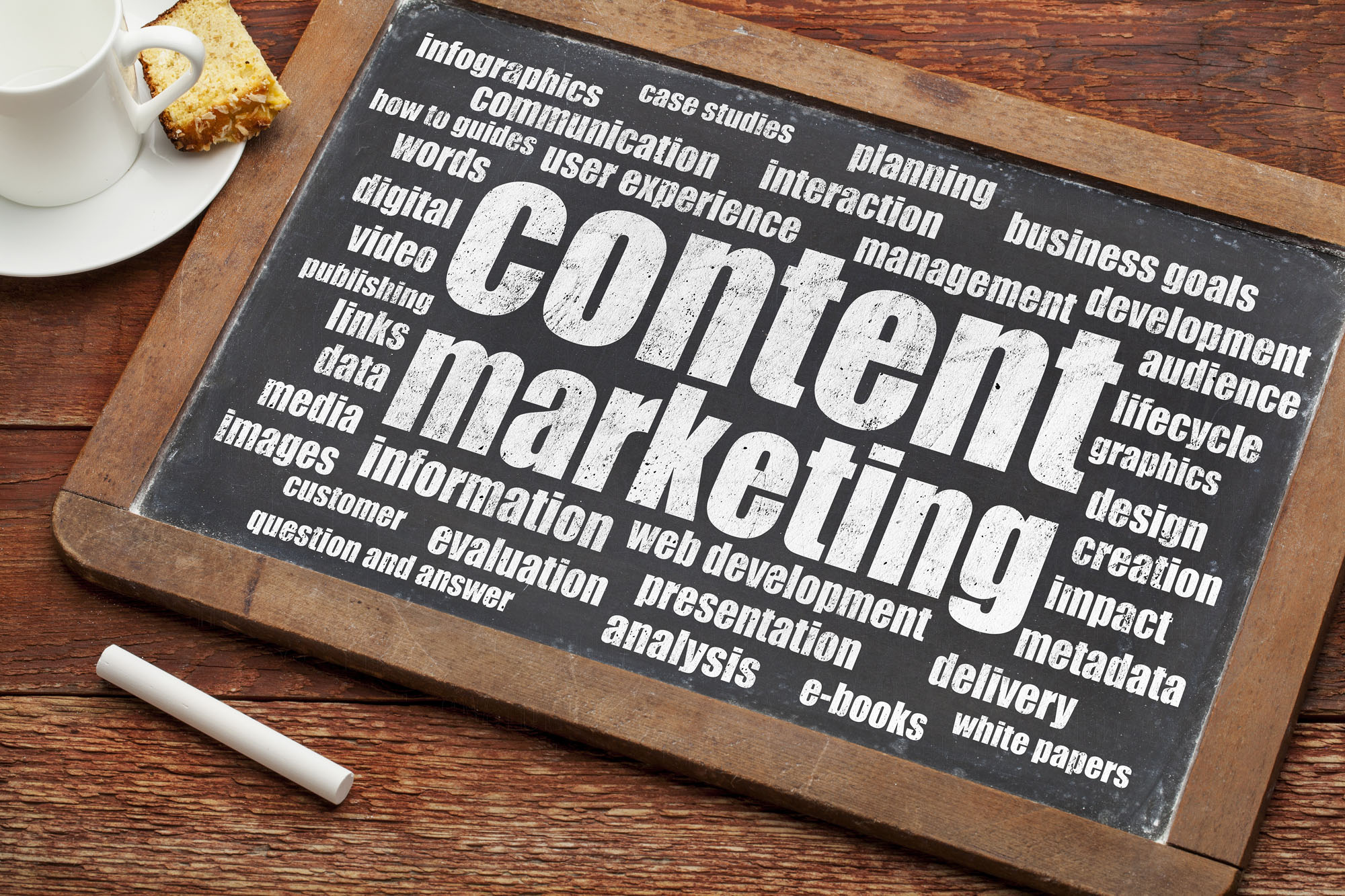 Que es el el content marketing y cómo se aplica.